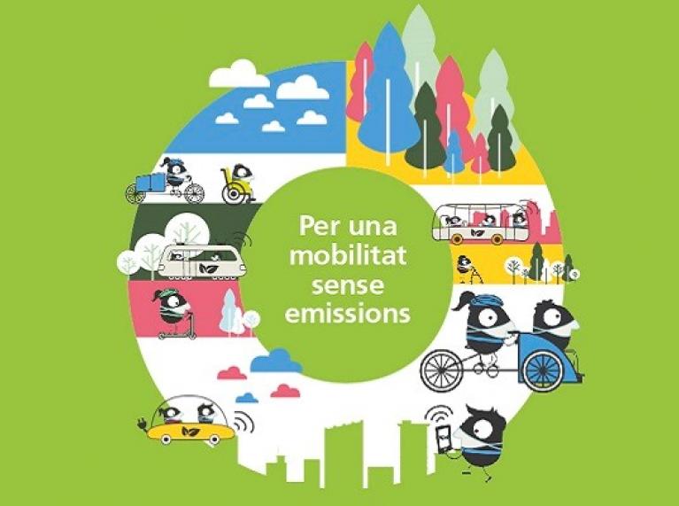 Imatge cartell Setmana Europea de la Mobilitat